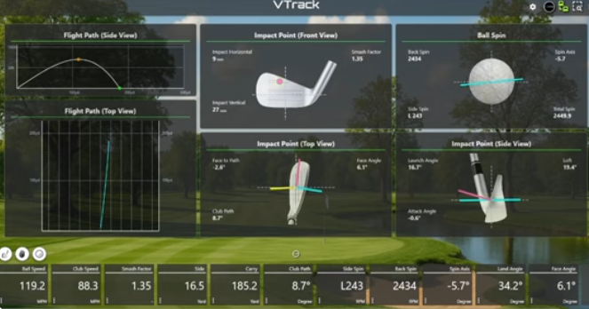 VTrack Overhead Golf Launch Monitor displaying impact points, flight paths, and ball spin statistics on a golf course background.