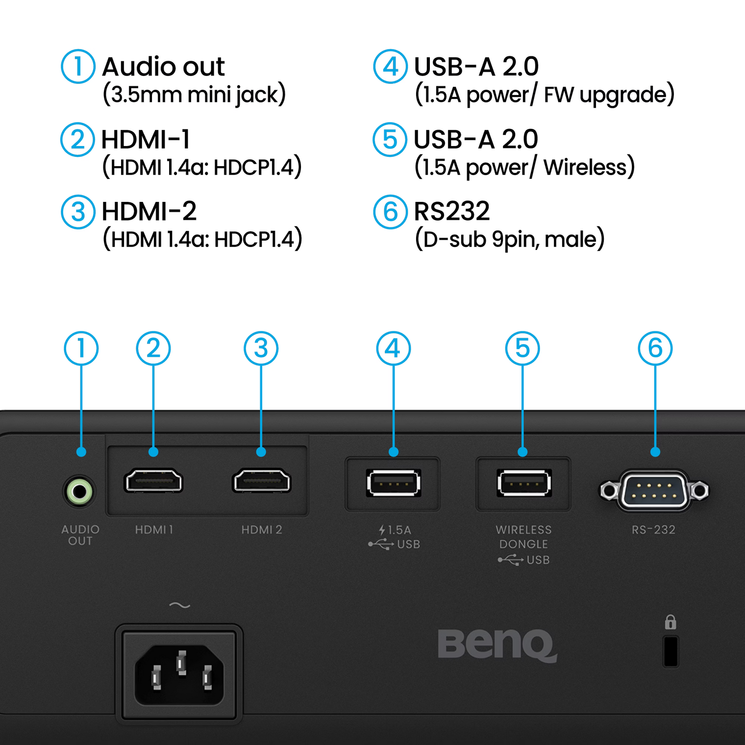 BenQ AH30ST 3000-Lumen Short Throw 1080P LED Golf Simulator Projector