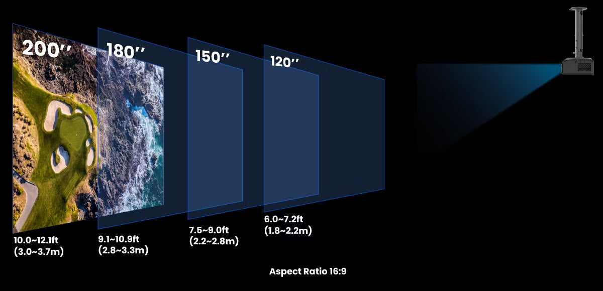 Premium BenQ AK700ST golf simulator projector for 200-inch screens, cinematic 4K resolution, and hassle-free setup