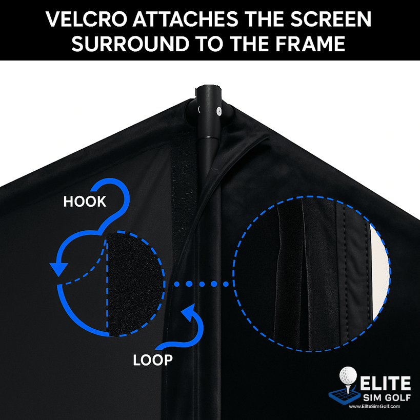 Albatross 13S Golf Simulator Enclosure by Elite Sim Golf - Elite Sim Golf