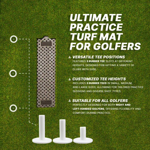 Divot Board Turf Mat 4x5 -Mat Only - Perfect for Existing Divot Board Owners - Elite Sim Golf
