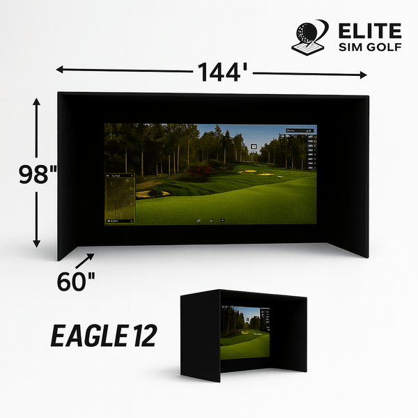 Eye Mini SIMKIT Golf Simulator Package — Choose Projector, Enclosure & Mat - Elite Sim Golf