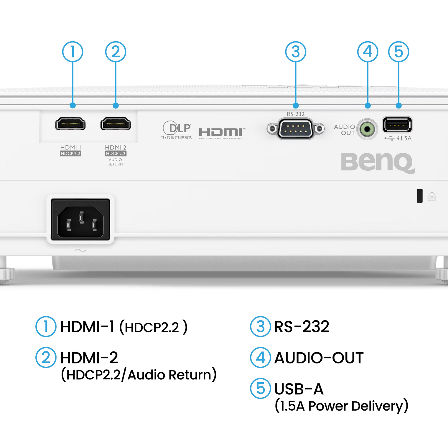 BenQ TK700ST 4K HDR 3000lm Short Throw Golf Projector