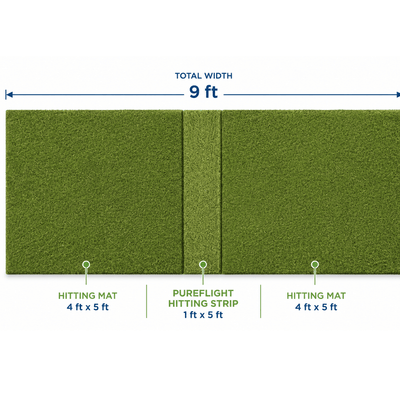 5’ x 9’ Elite SimFlex Hitting System with Pure Flight Hitting Strip