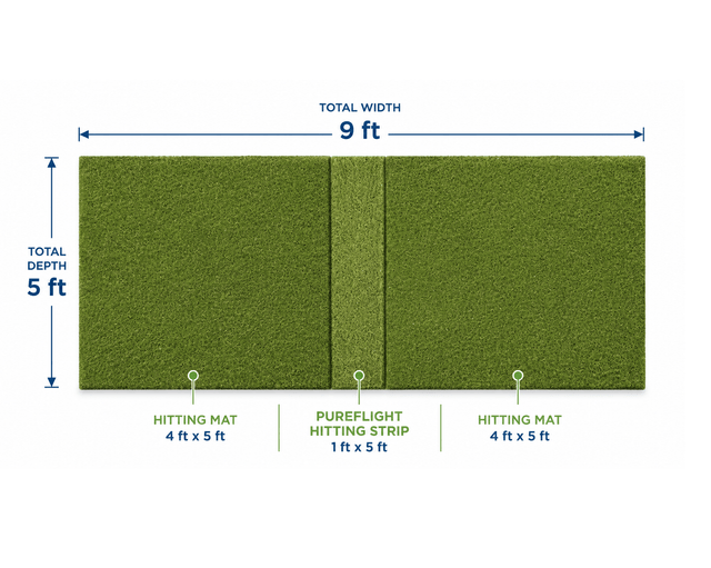 5’ x 9’ Elite SimFlex Hitting System with Pure Flight Hitting Strip - Elite Sim Golf