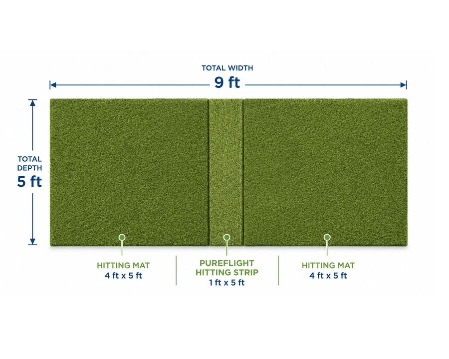5’ x 9’ Elite SimFlex Hitting System with Pure Flight Hitting Strip