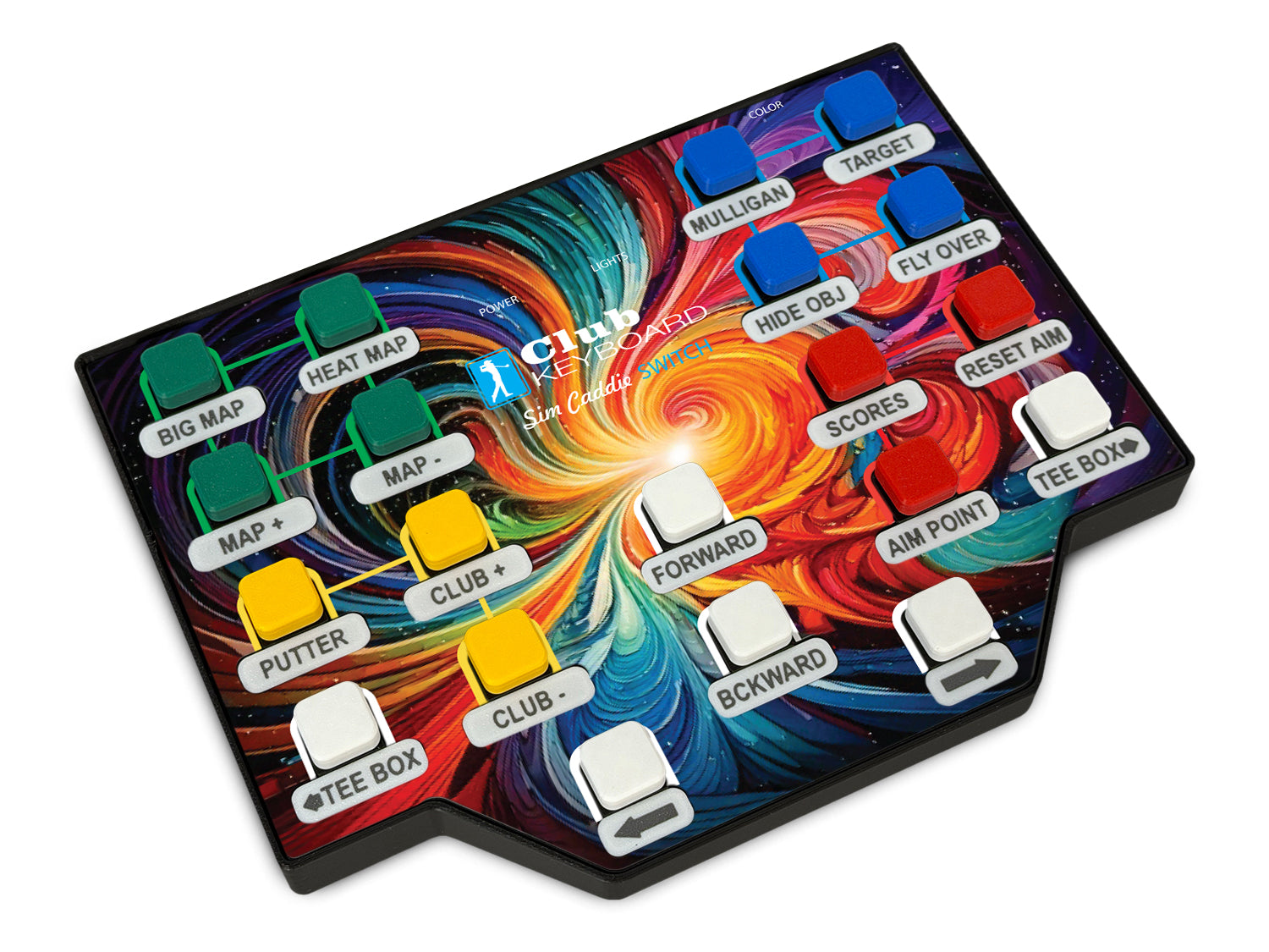 Club Keyboard Switch controller with a custom faceplate design