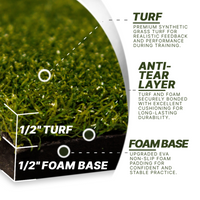Divot Board Turf Mat 4x5 -Mat Only - Perfect for Existing Divot Board Owners