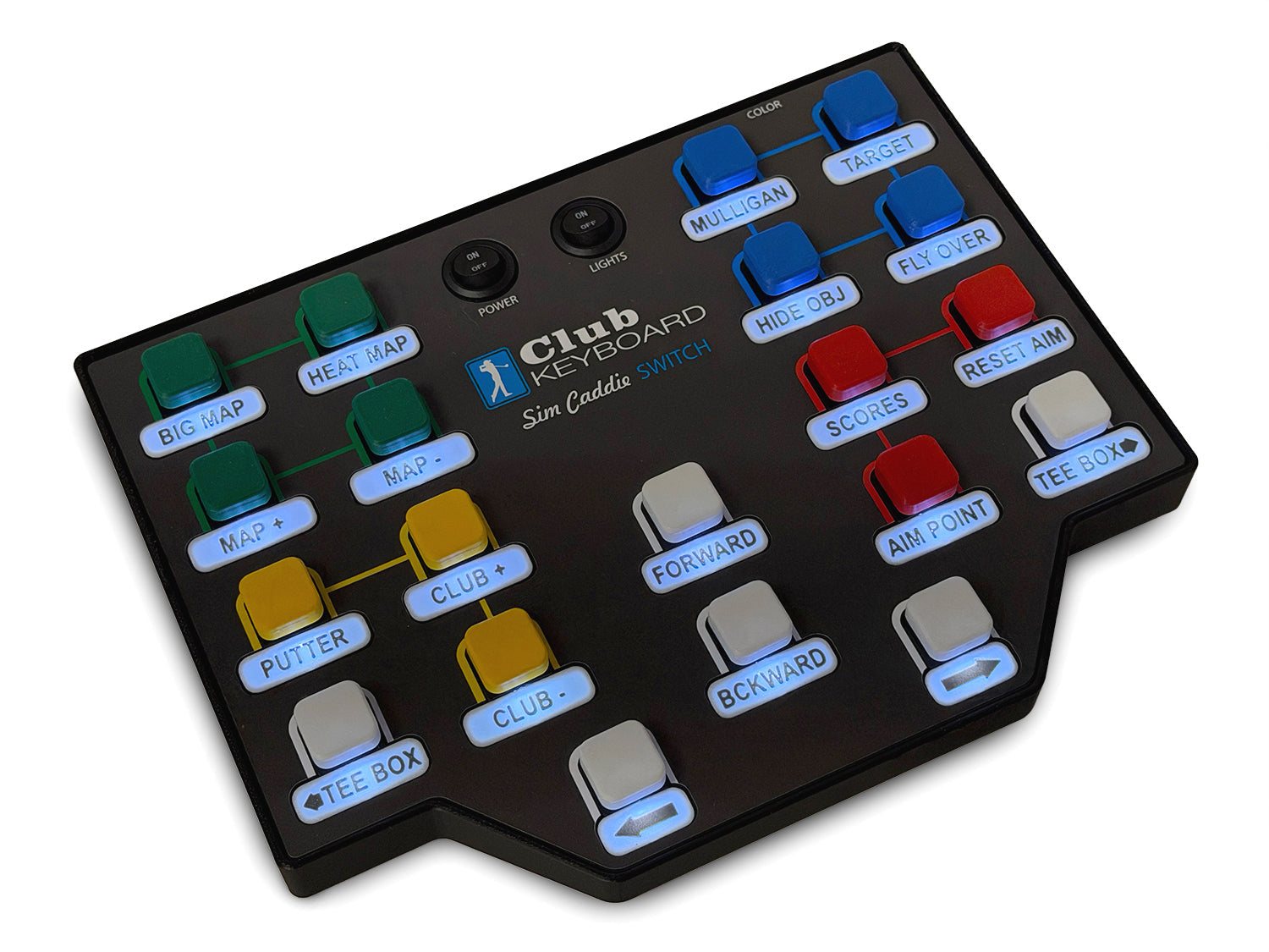 Switch controller with white LED text backlighting for dark sim rooms