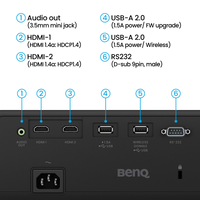 BenQ AH30ST 3000-Lumen Short Throw 1080P LED Golf Simulator Projector