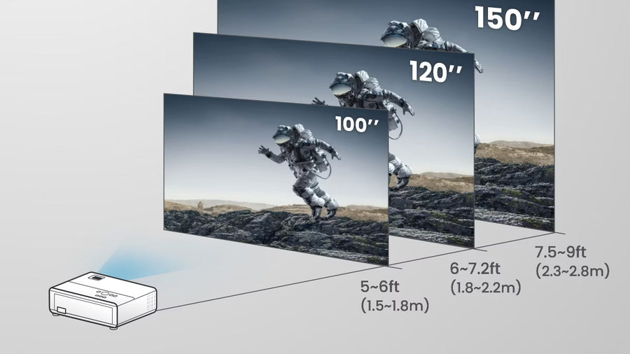 BenQ TH671ST home golf projector featuring 3000 lumens, low input lag, and high-resolution display