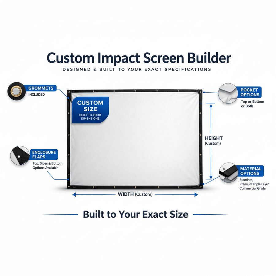 Custom Impact Screen Builder