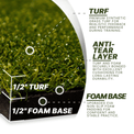 Divot Board Turf Mat 4x5 -Mat Only - Perfect for Existing Divot Board Owners - Elite Sim Golf