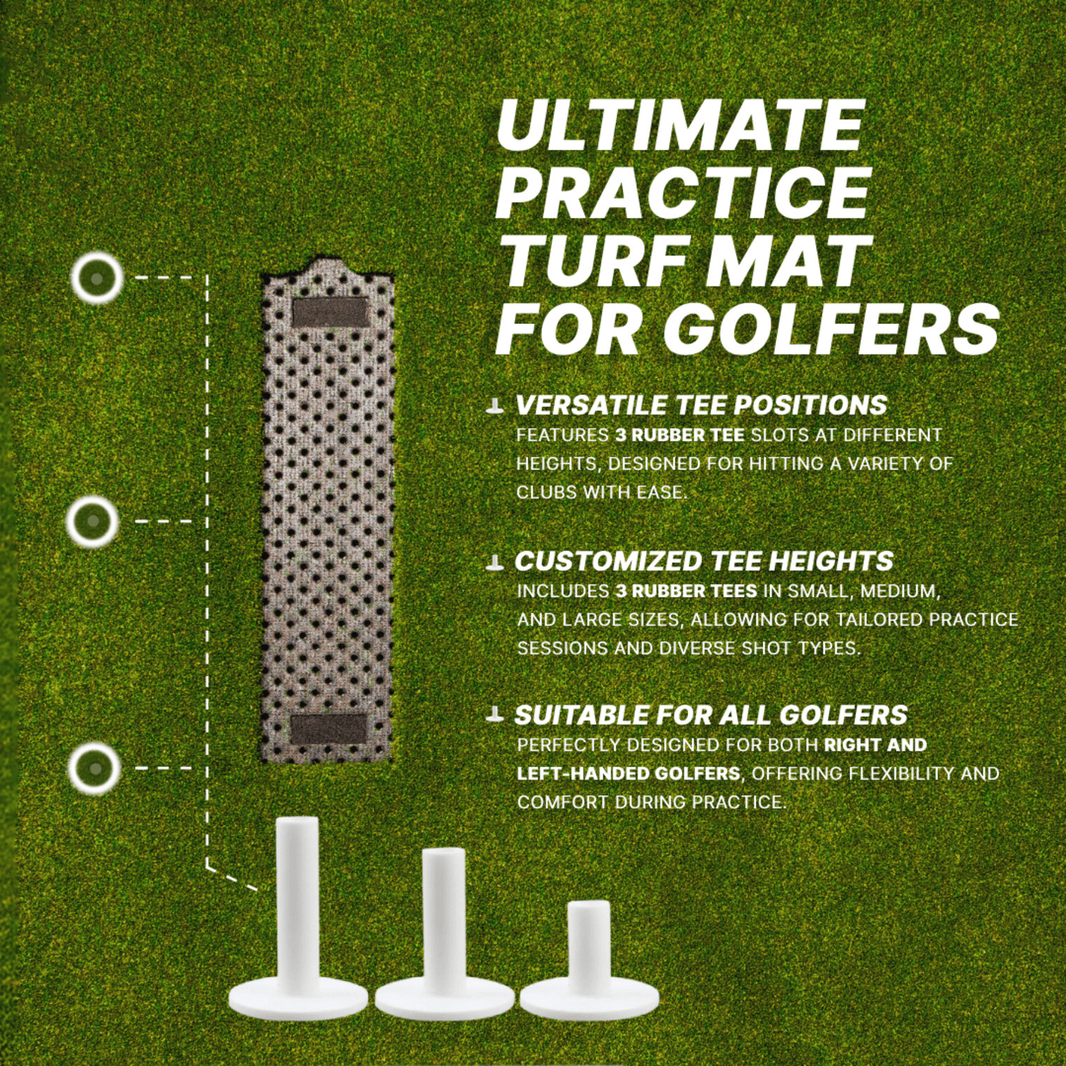 Divot Board Turf Mat 4x5 -Mat Only - Perfect for Existing Divot Board Owners - Elite Sim Golf