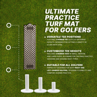 Divot Board Turf Mat 4x5 -Mat Only - Perfect for Existing Divot Board Owners - Elite Sim Golf