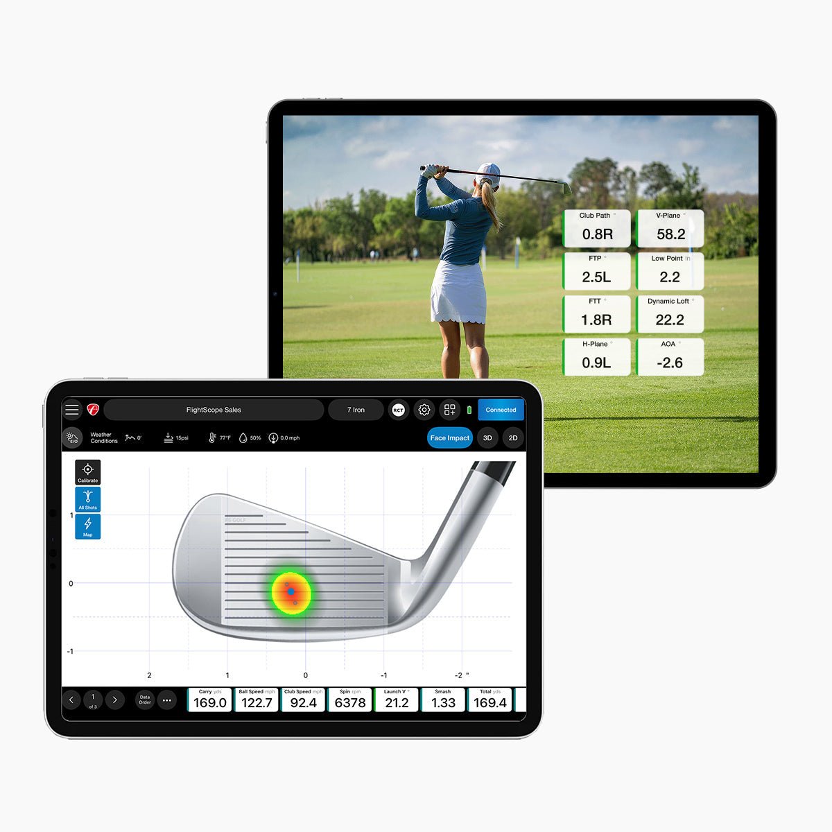 Pro Package and Face Impact Location - Elite Sim Golf