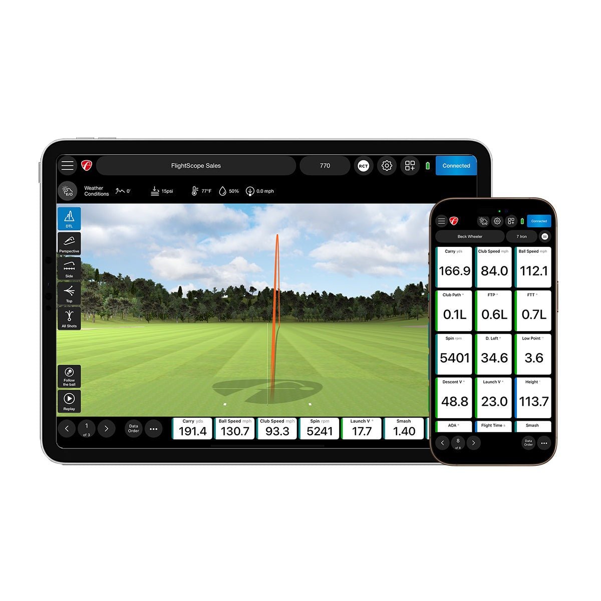 Pro Package and Face Impact Location - Elite Sim Golf