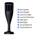 RSG One measured ball and club data list