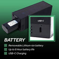 Square Golf Launch Monitor - Elite Sim Golf
