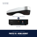 ProTee VX Overhead Launch Monitor + BenQ LK936ST 4K Projector combo, launch monitor and projector